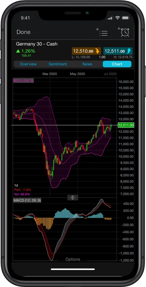 trading-platform
