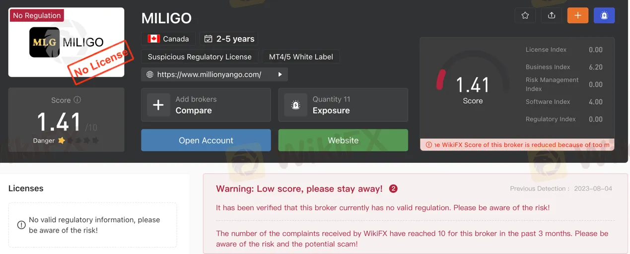 regulation