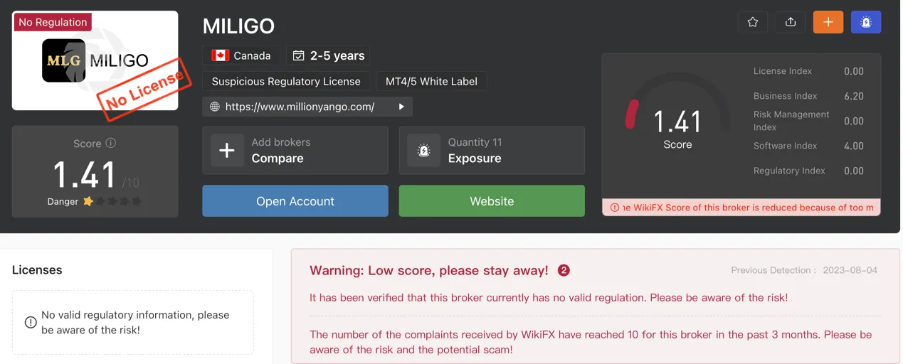 regulation regulation