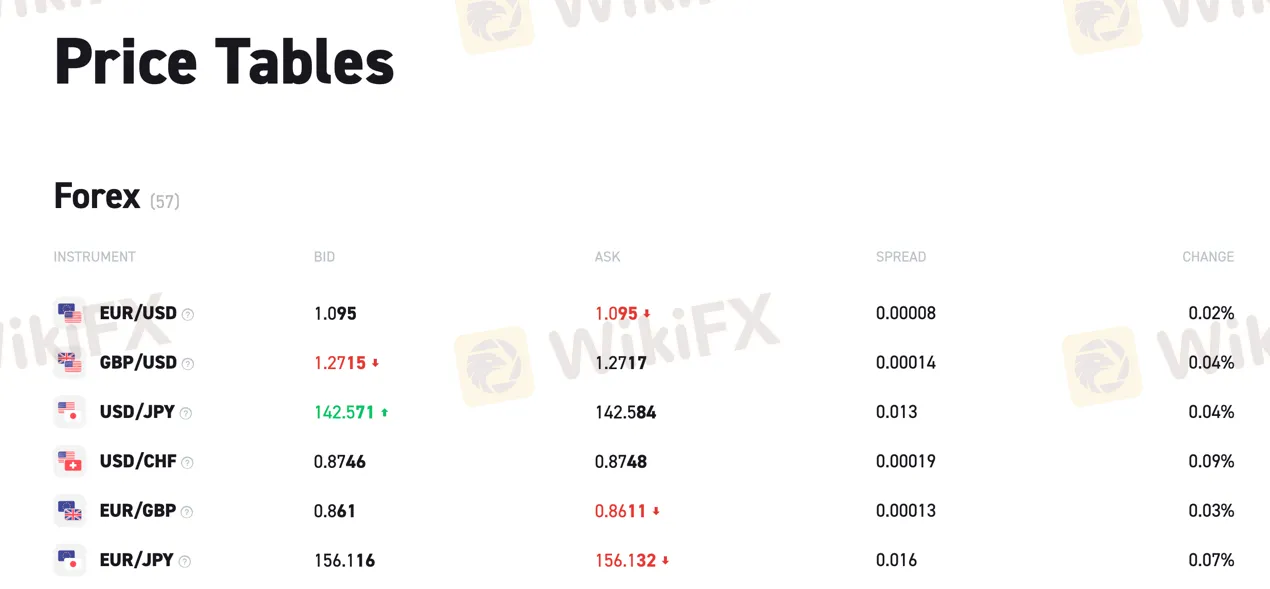 trading-tools trading-tools