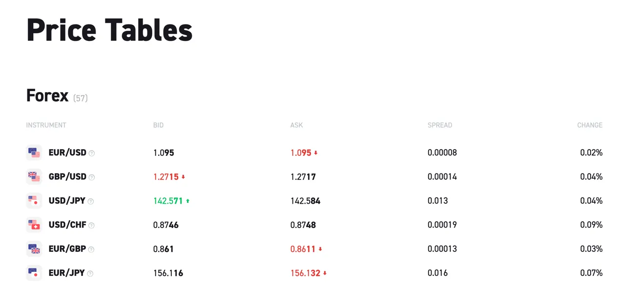 trading-tools 