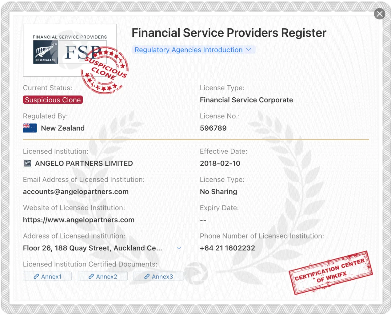 regulation regulation