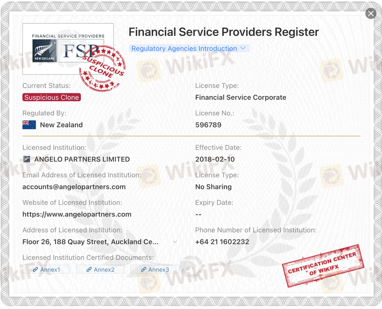 regulation