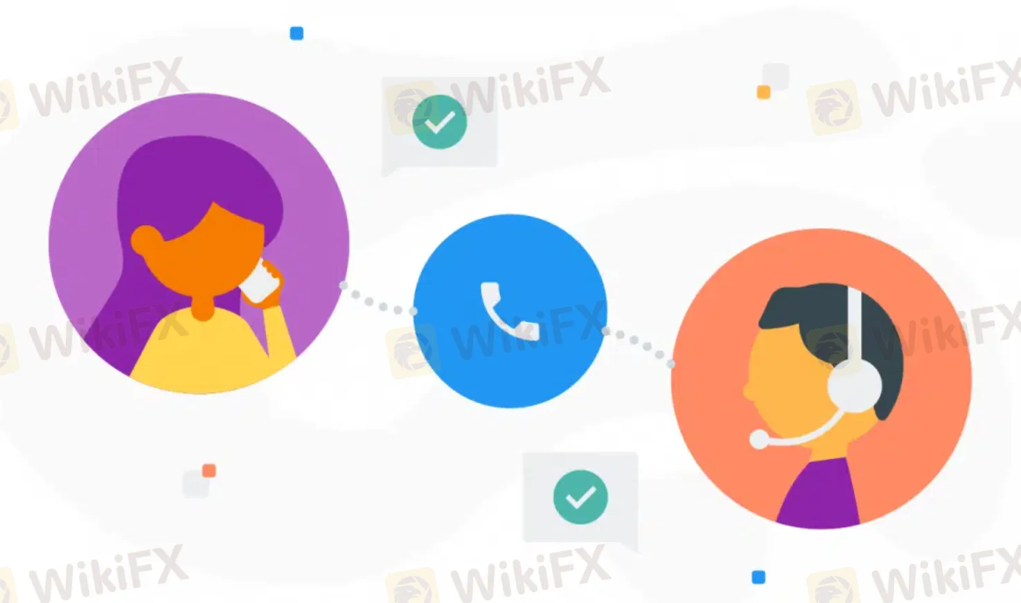 Customer Support Customer Support