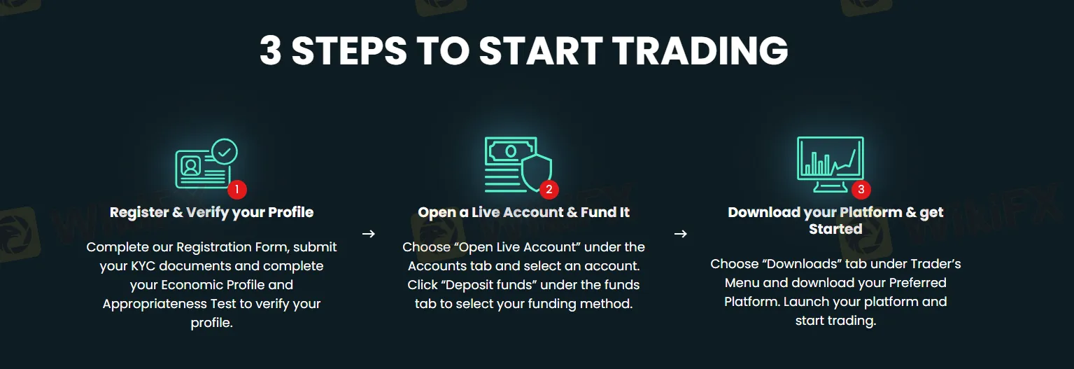 open an account open an account