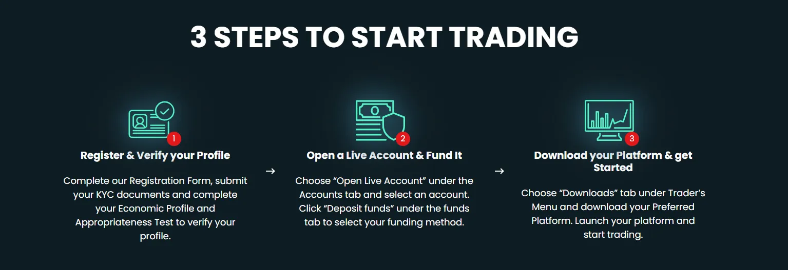 open an account open an account