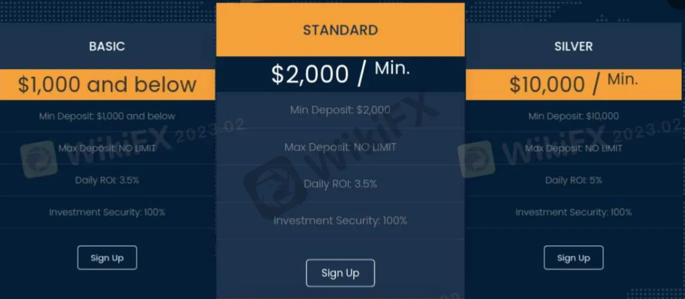 Account Types