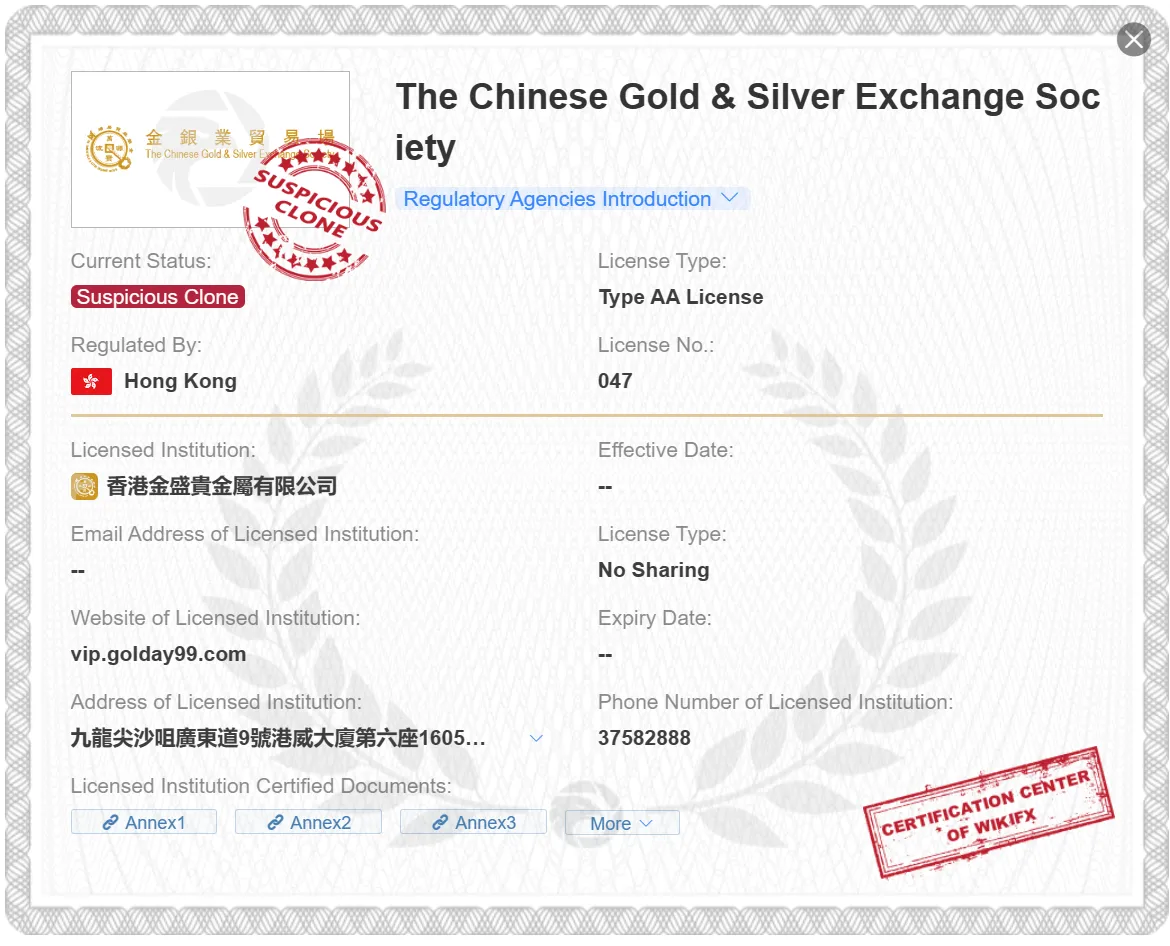 suspicious clone CGSE license suspicious clone CGSE license