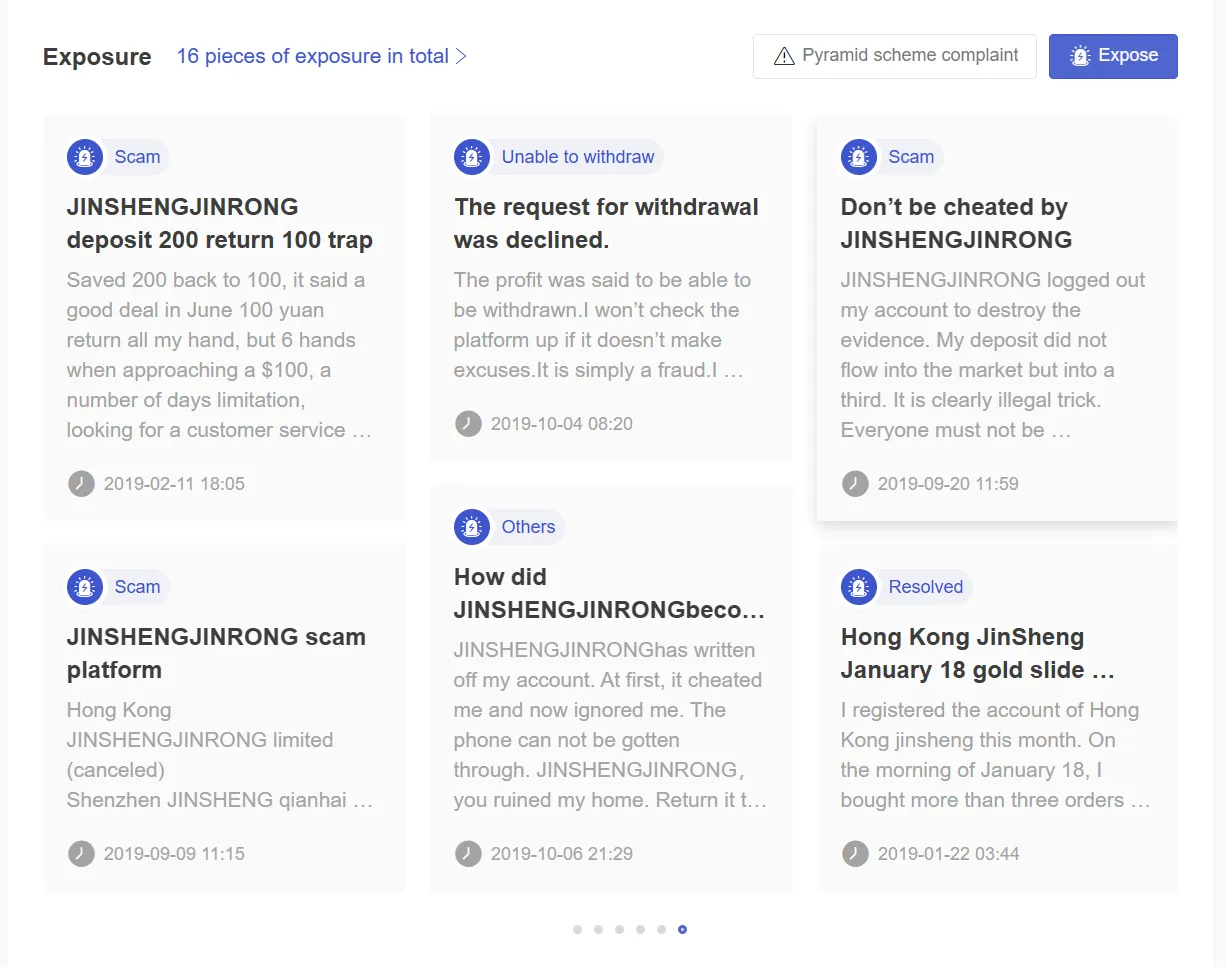 User Exposure on WikiFX User Exposure on WikiFX