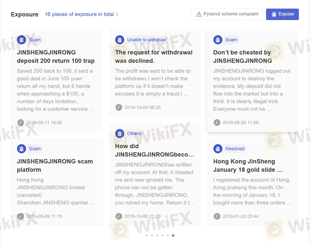 User Exposure on WikiFX