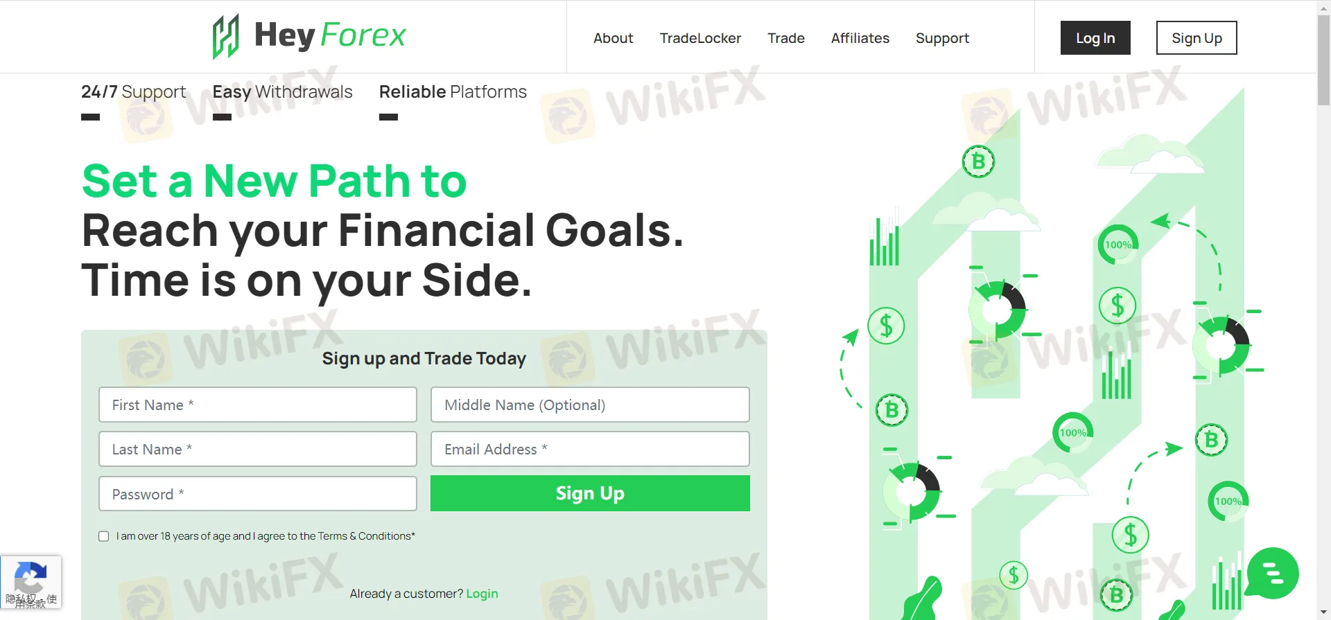 basic-info basic-info