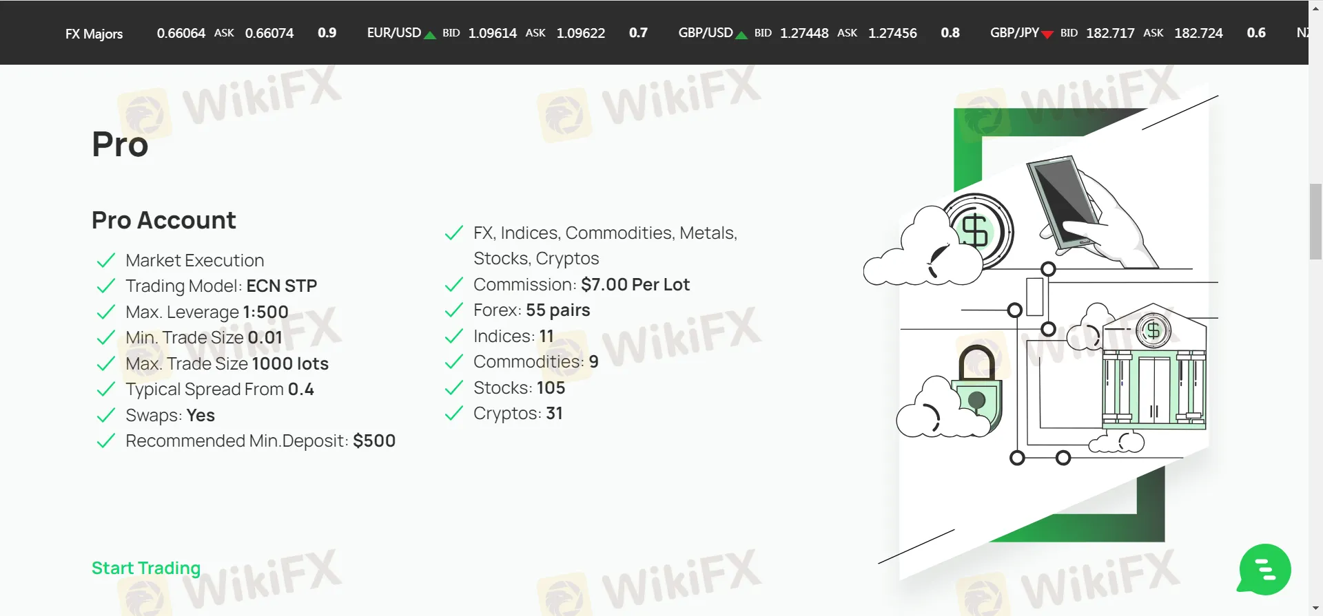 account-types account-types