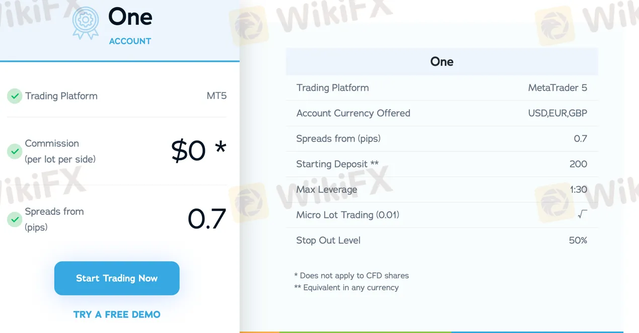 account-types