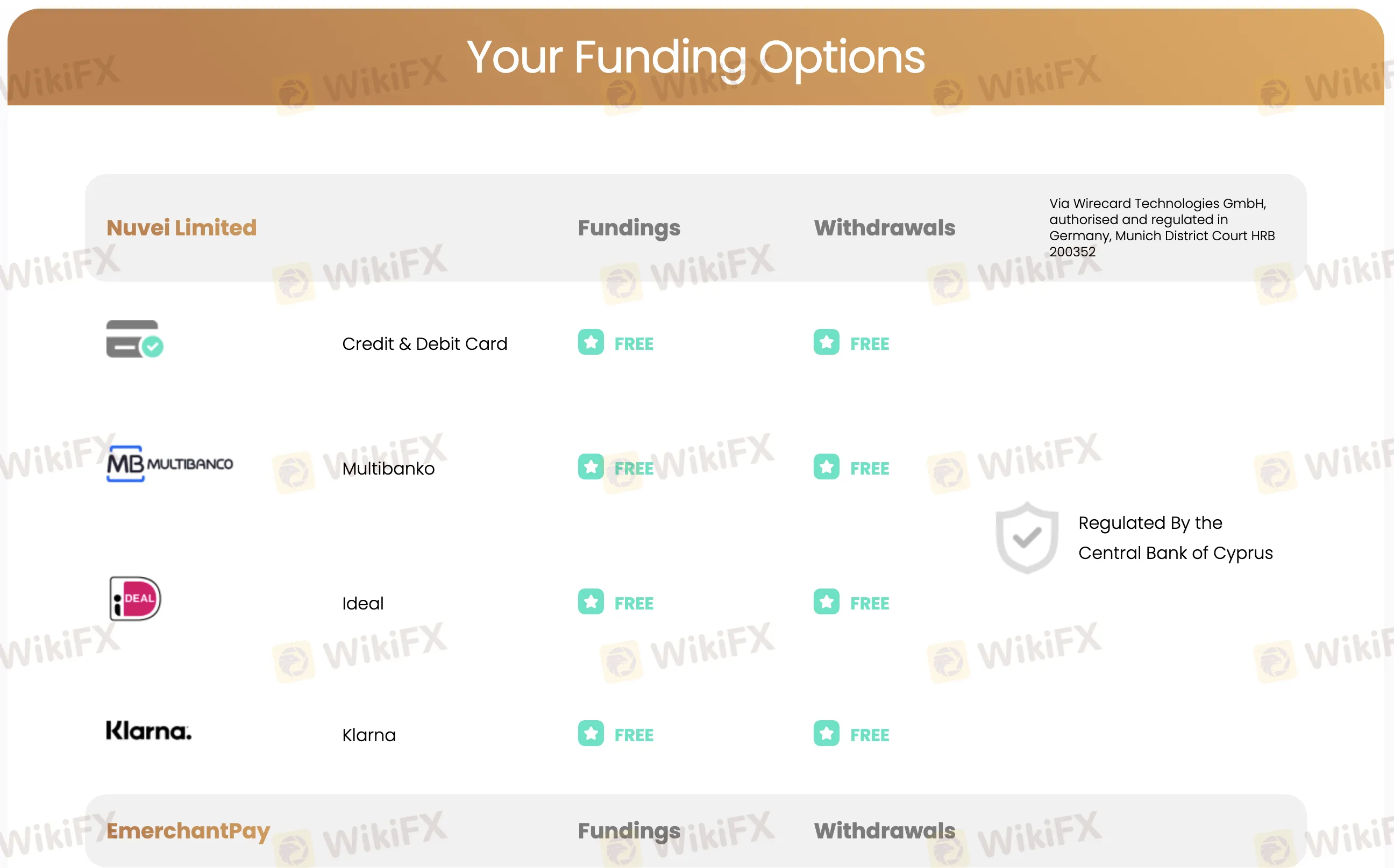 deposit-withdrawal deposit-withdrawal