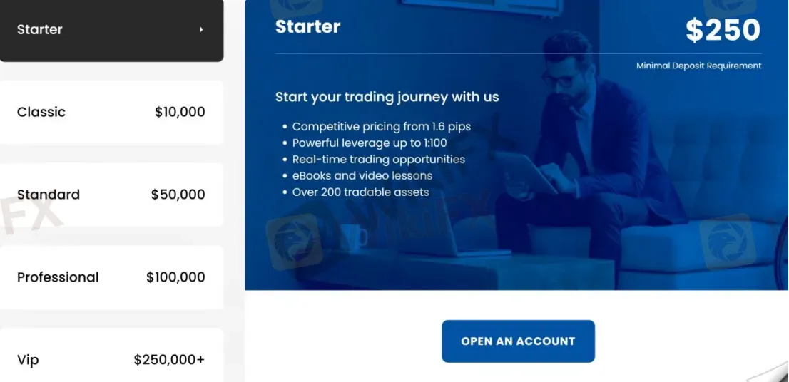 Account Types Account Types