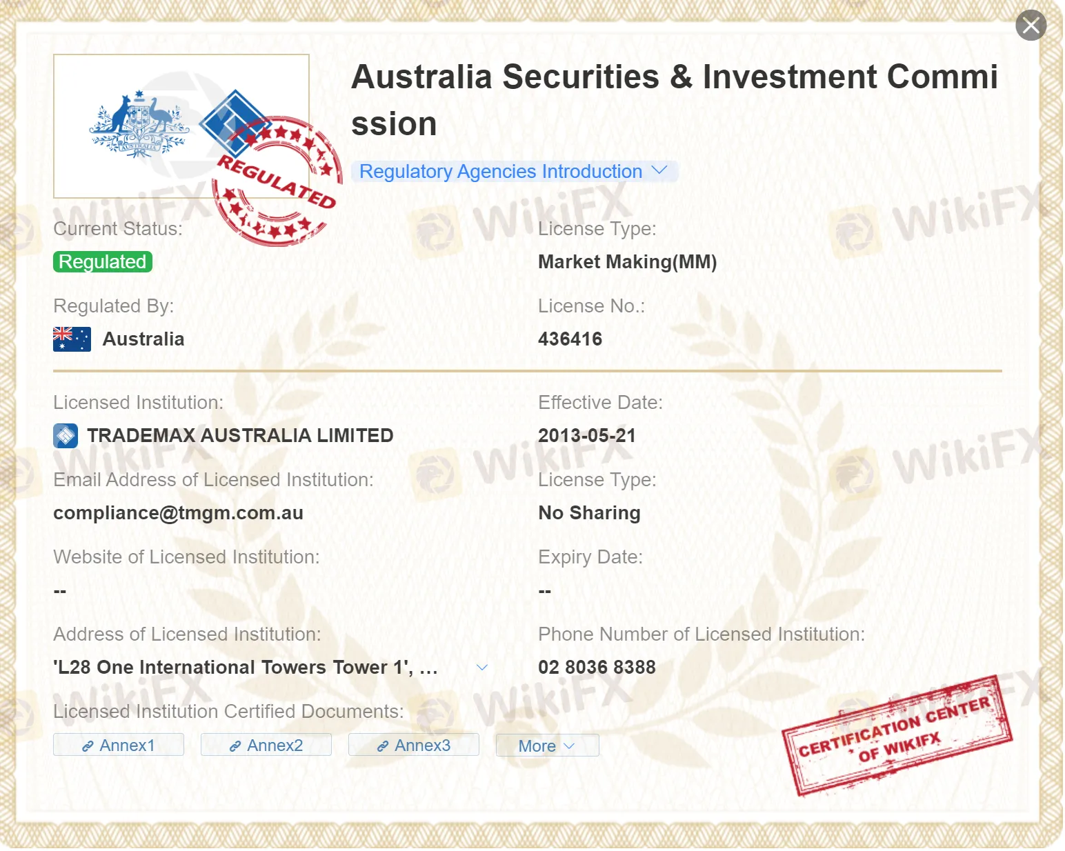 regulated by ASIC