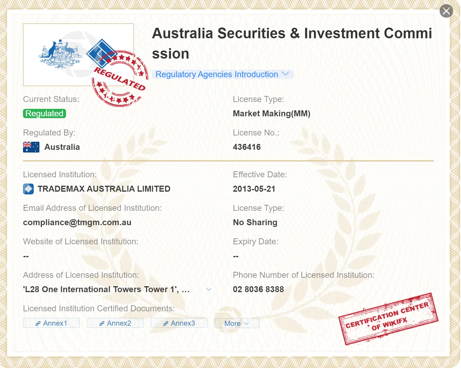 regulated by ASIC regulated by ASIC