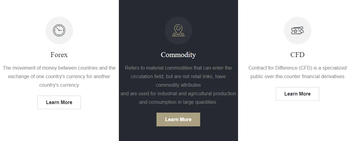 Market Instruments