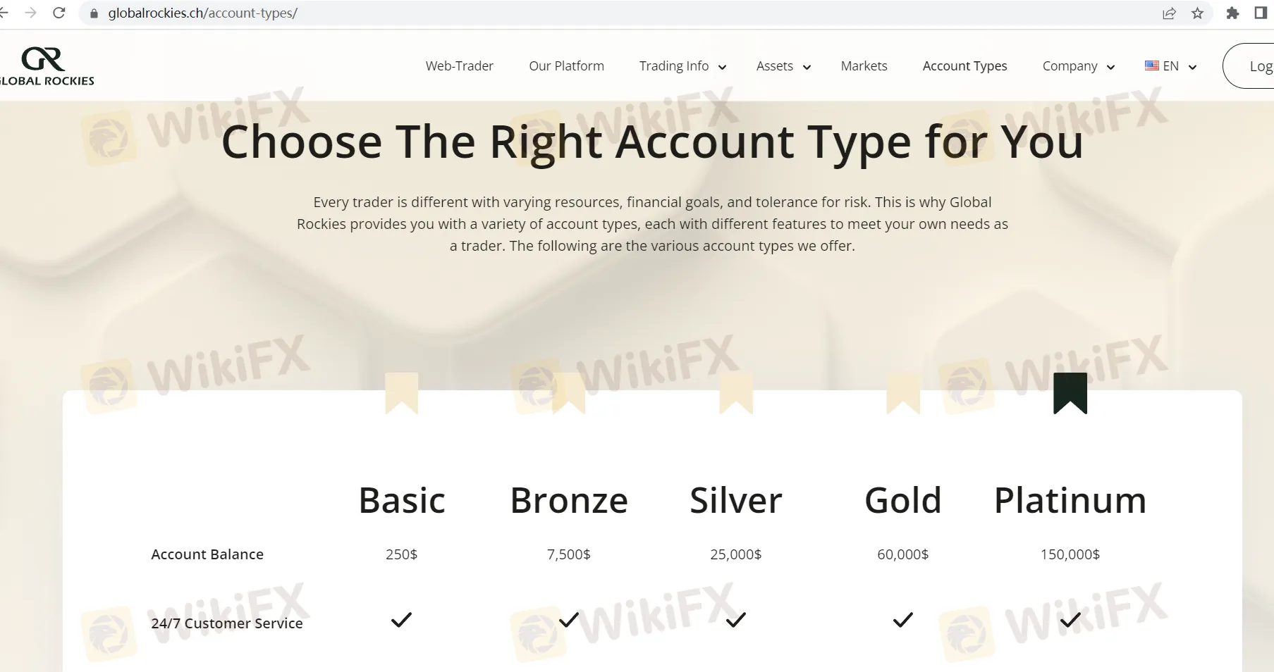 account-types account-types