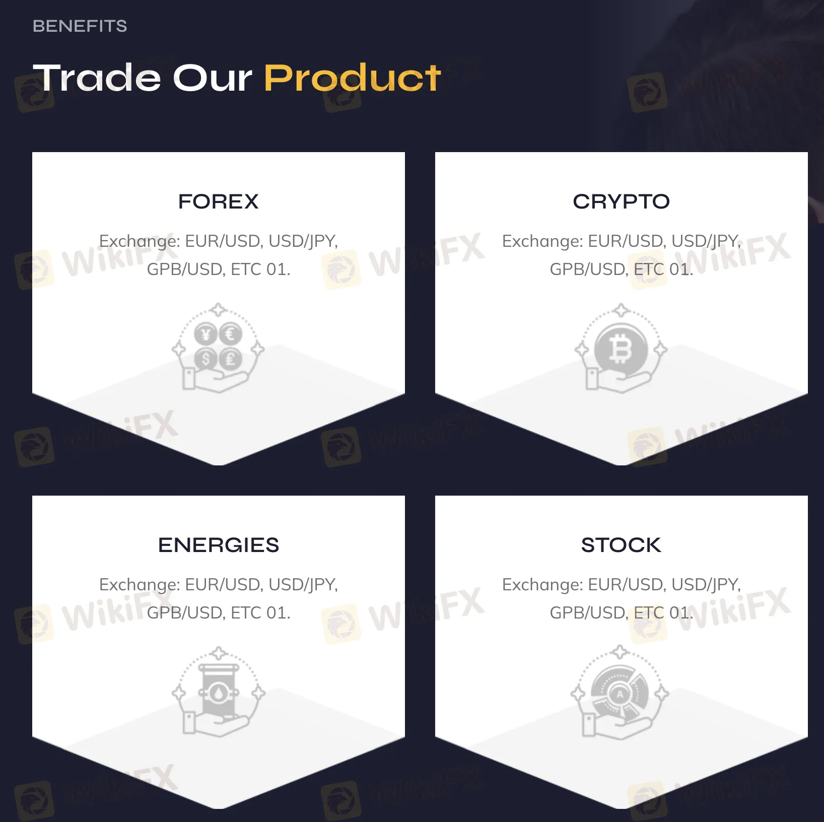 Market Instruments Market Instruments