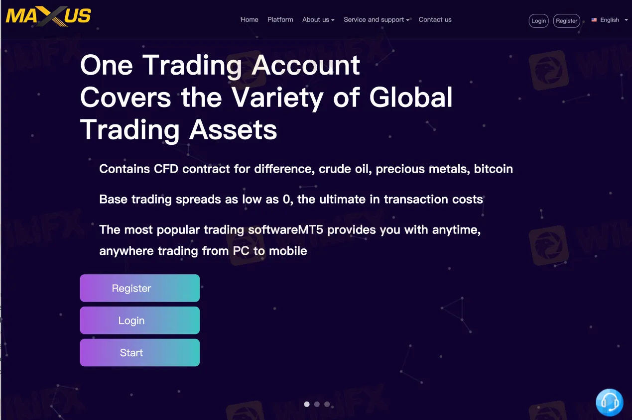 Maxus Global Market's主页