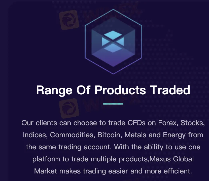 Market Instruments