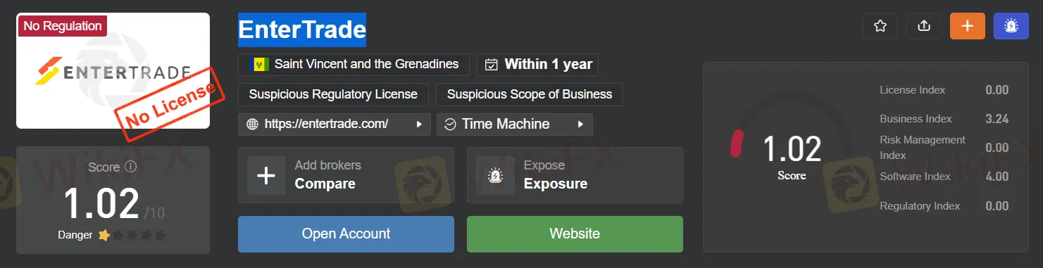 regulation regulation