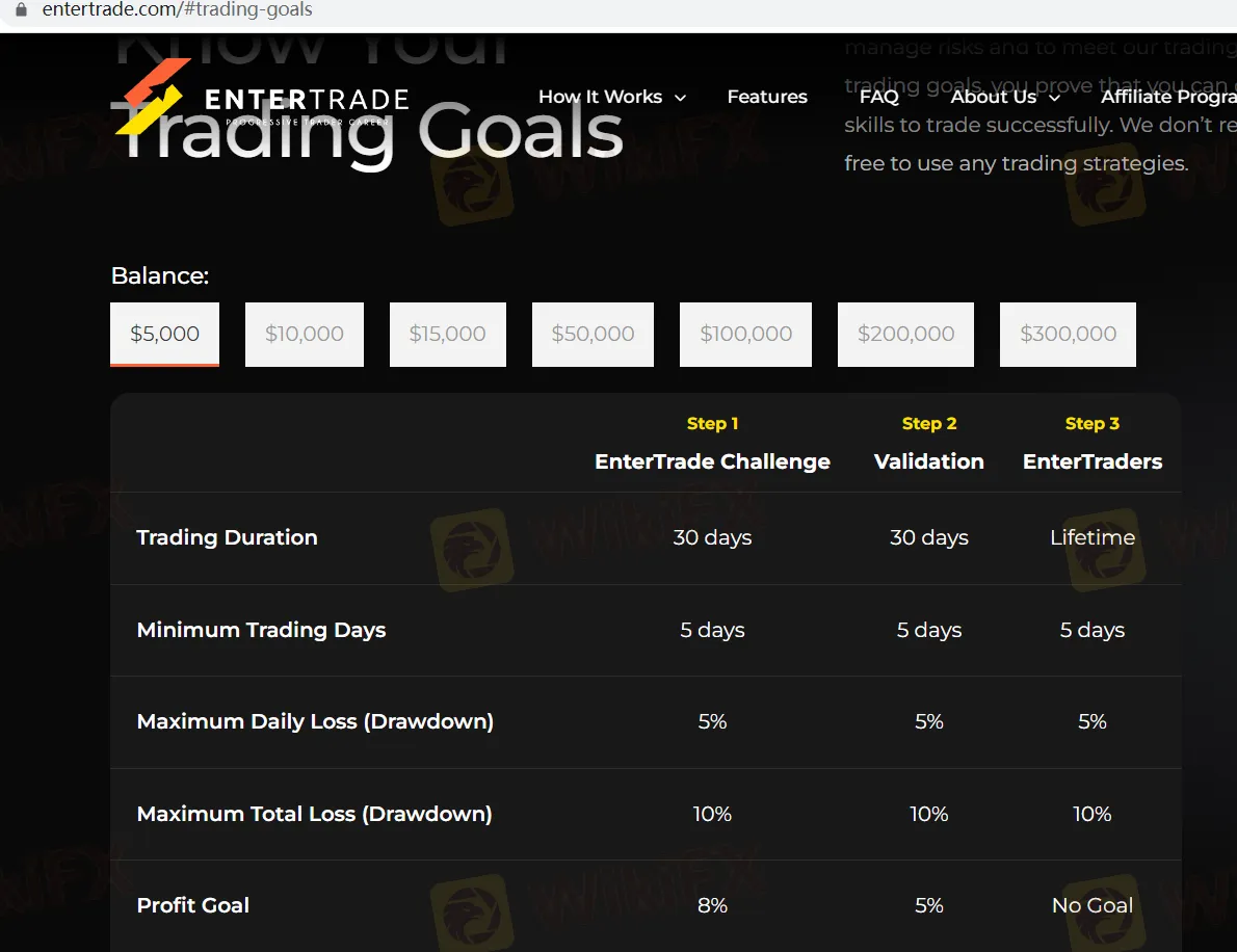trading-goals trading-goals