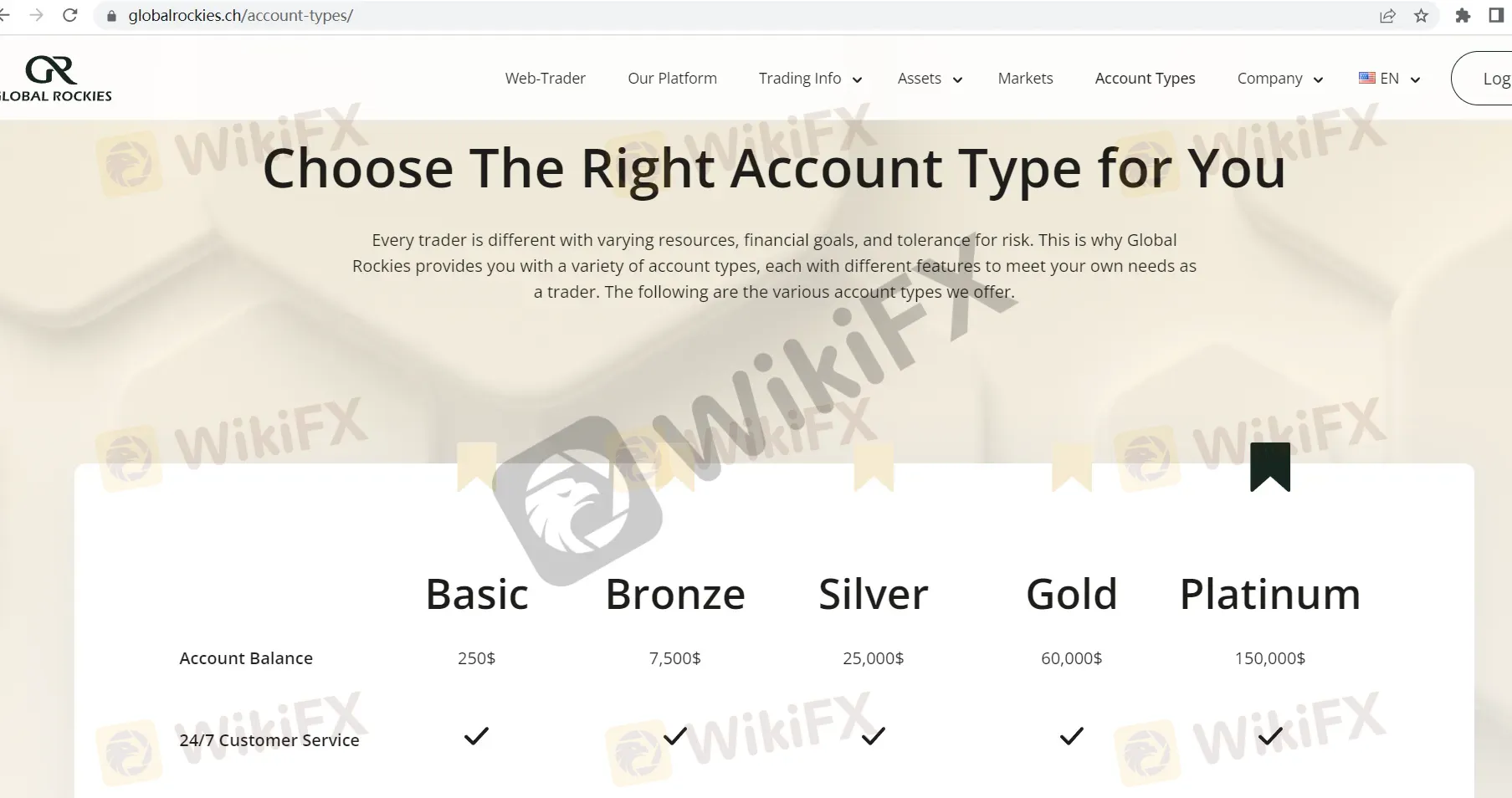 account-types account-types
