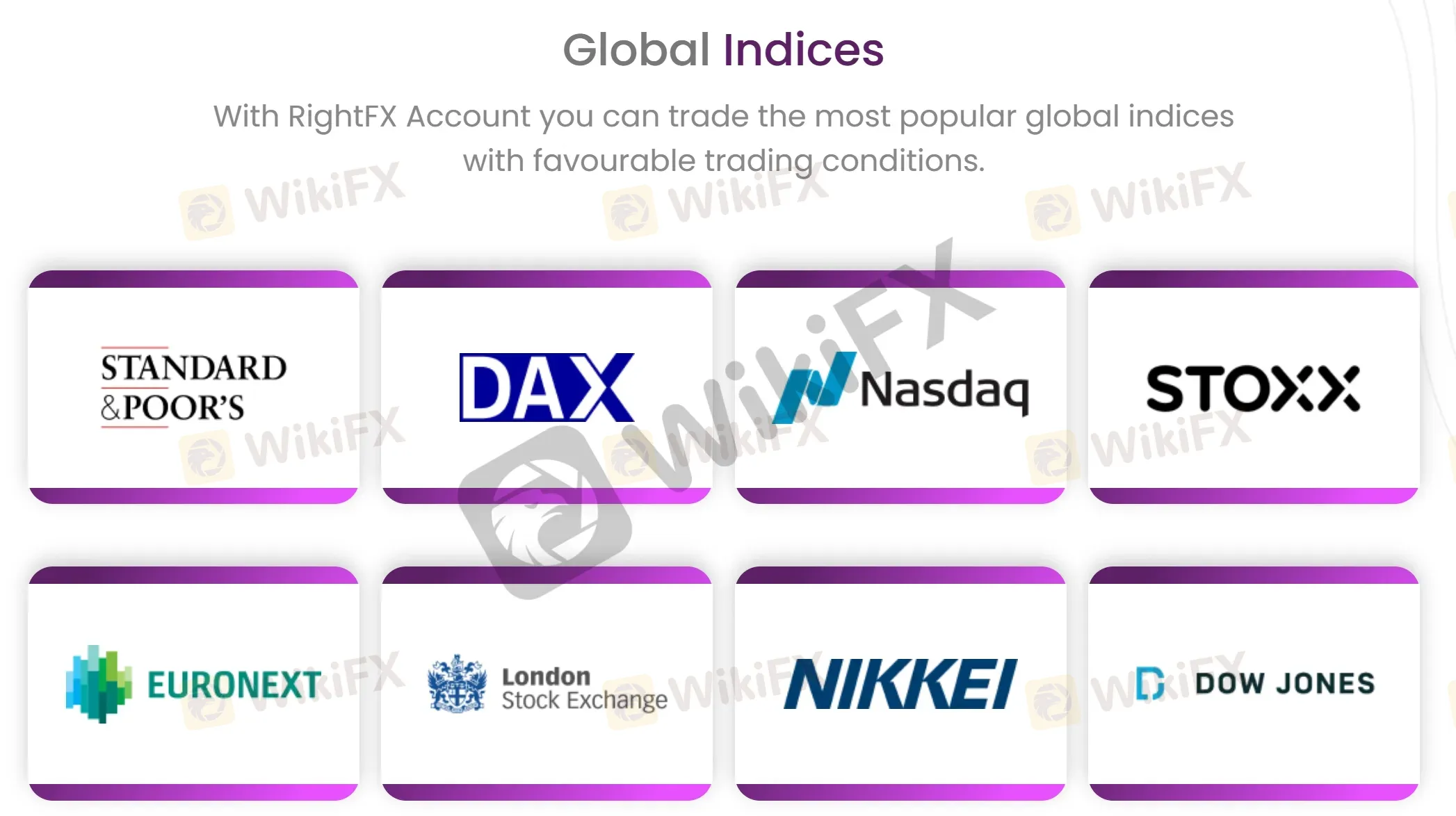 indices indices