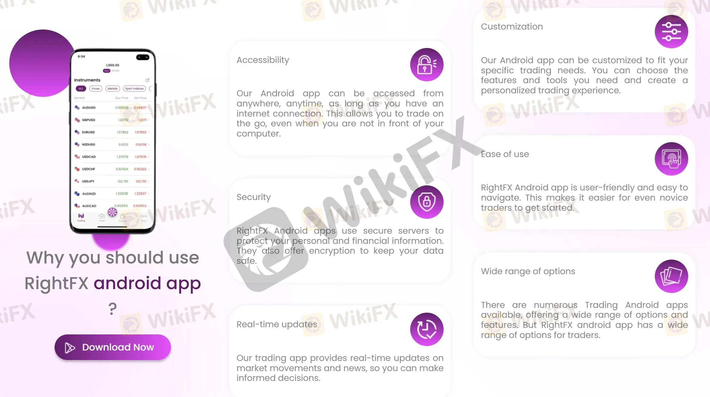 Right Trader Android app Right Trader Android app