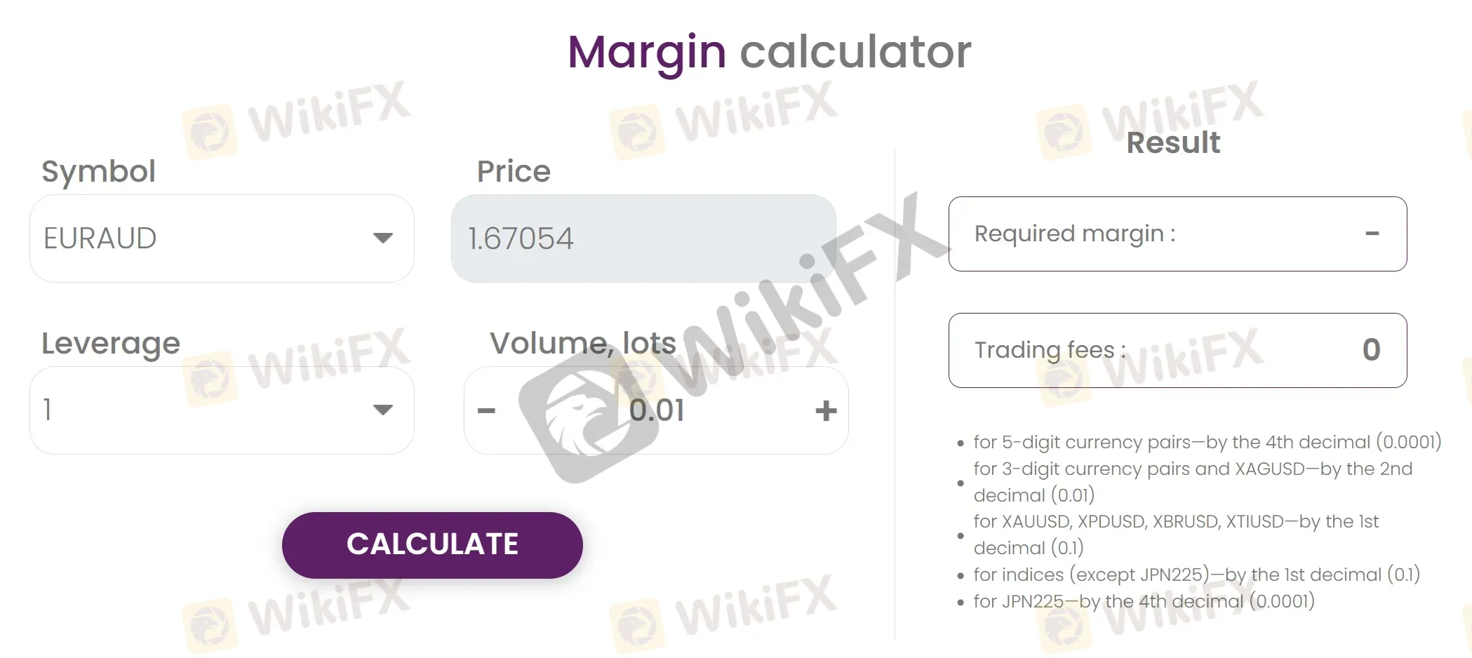 Margin calculator Margin calculator