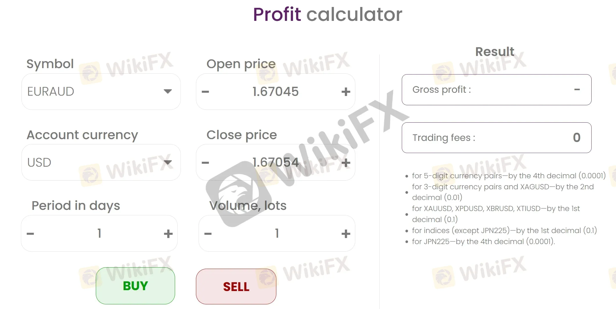 Profit calculator Profit calculator