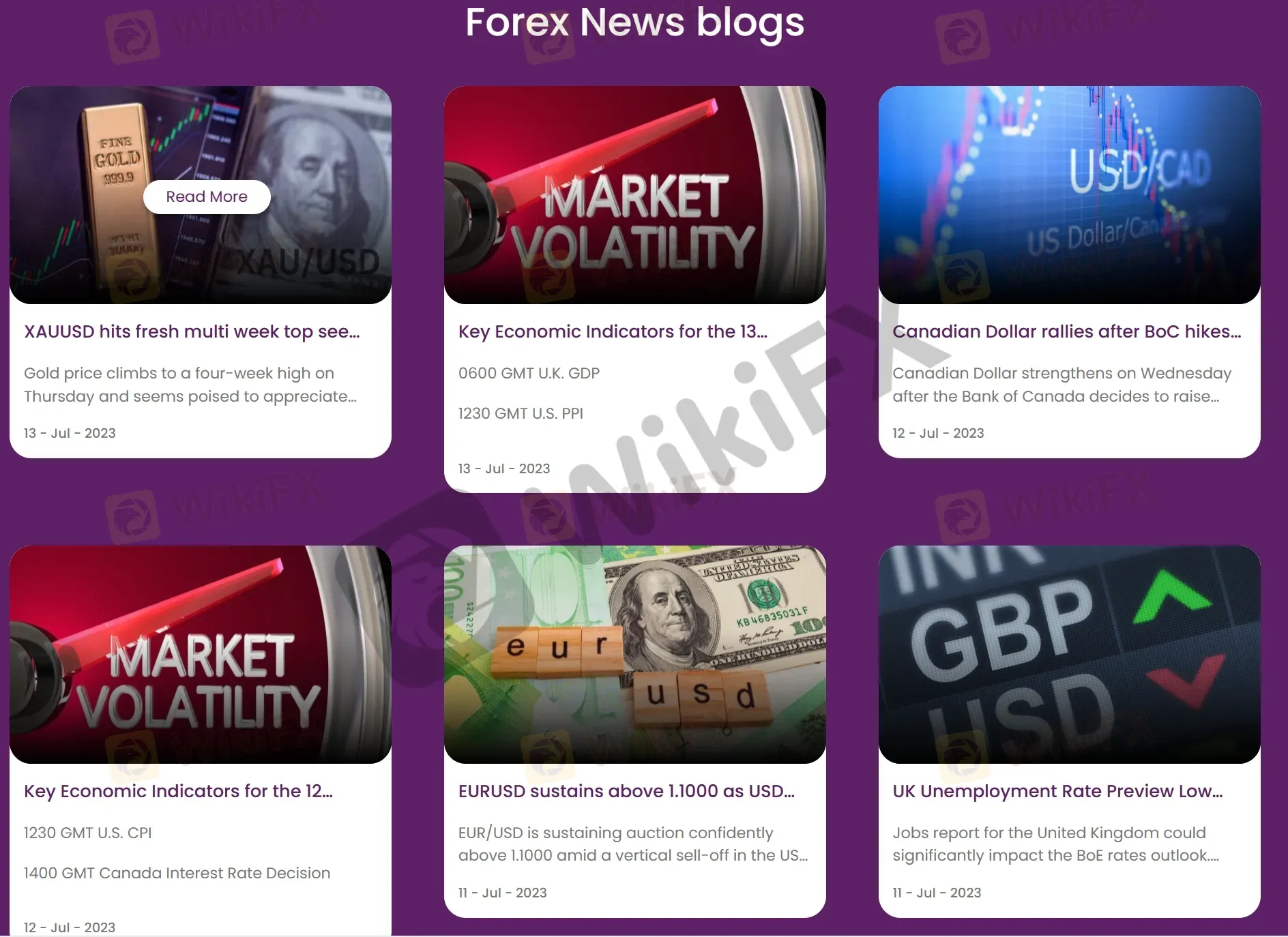 Forex news Forex news