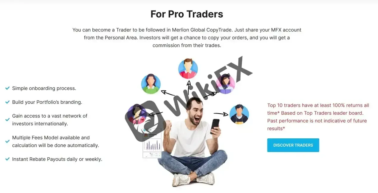 Merlion Copy Trade™ для профессиональных трейдеров Merlion Copy Trade™ для профессиональных трейдеров