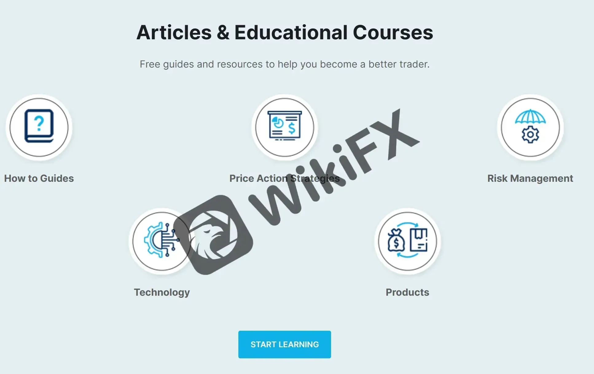 Merlion Trading Academy Merlion Trading Academy
