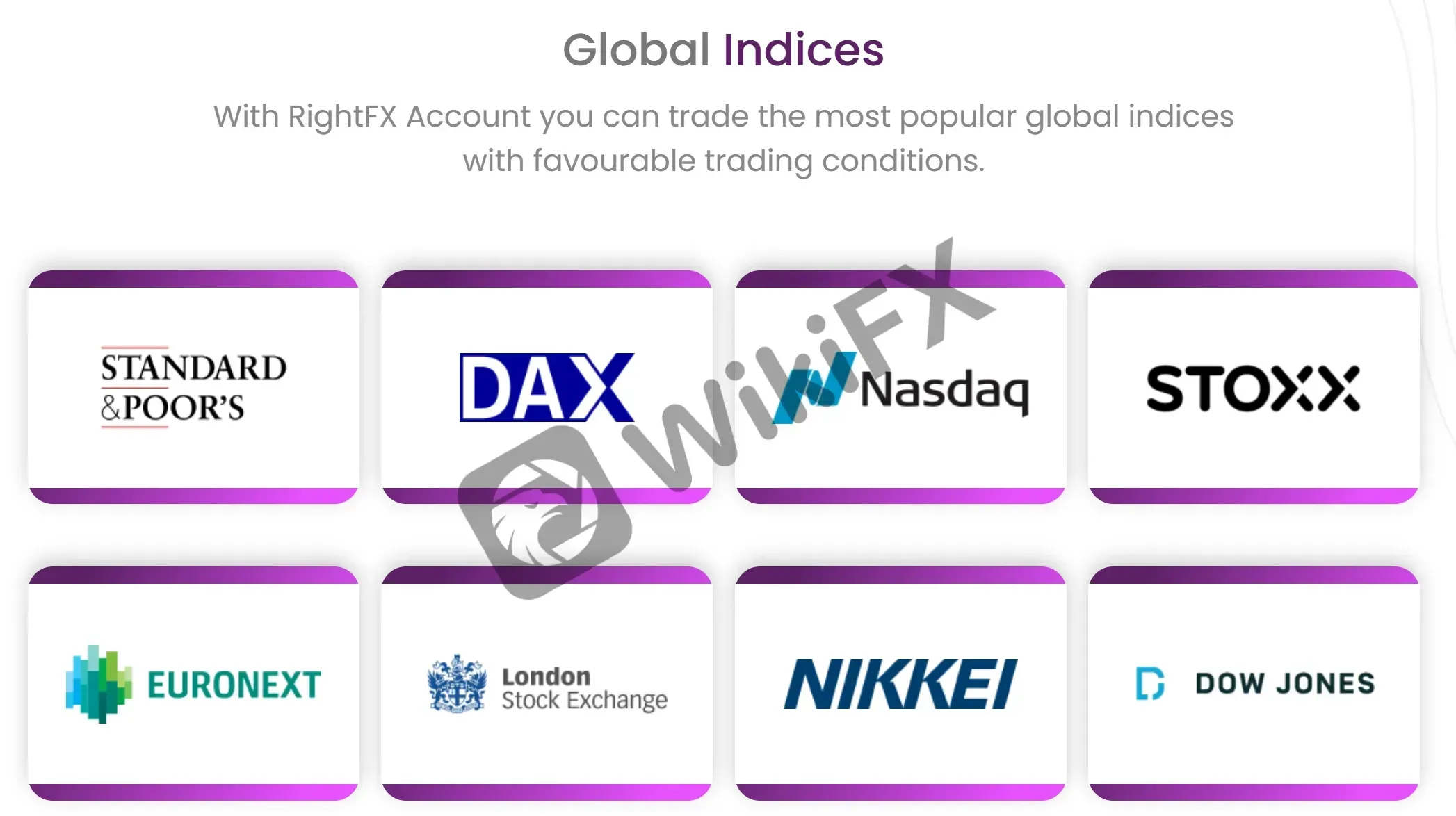indices