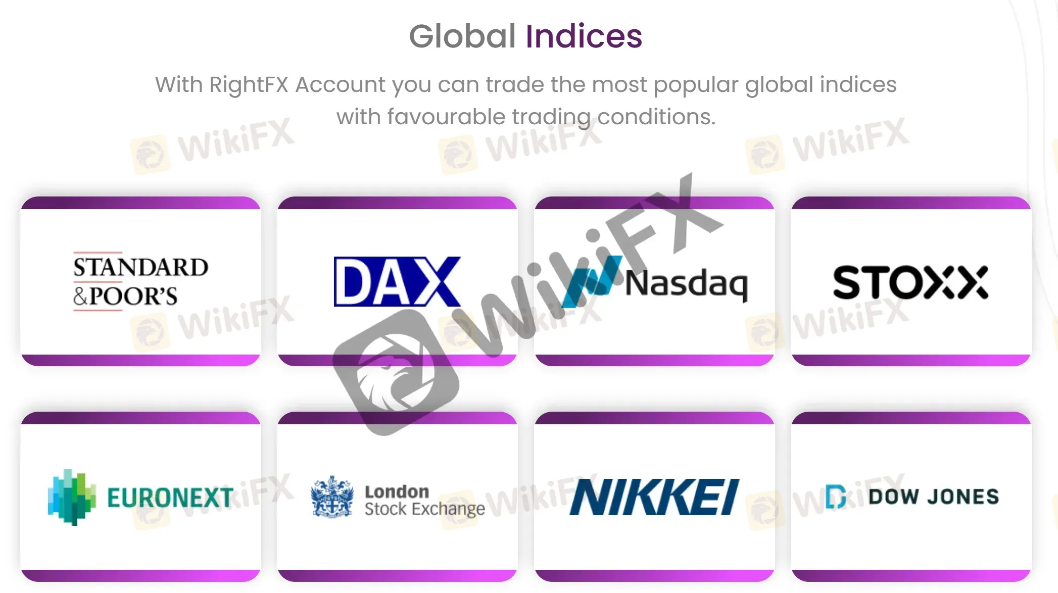 indices