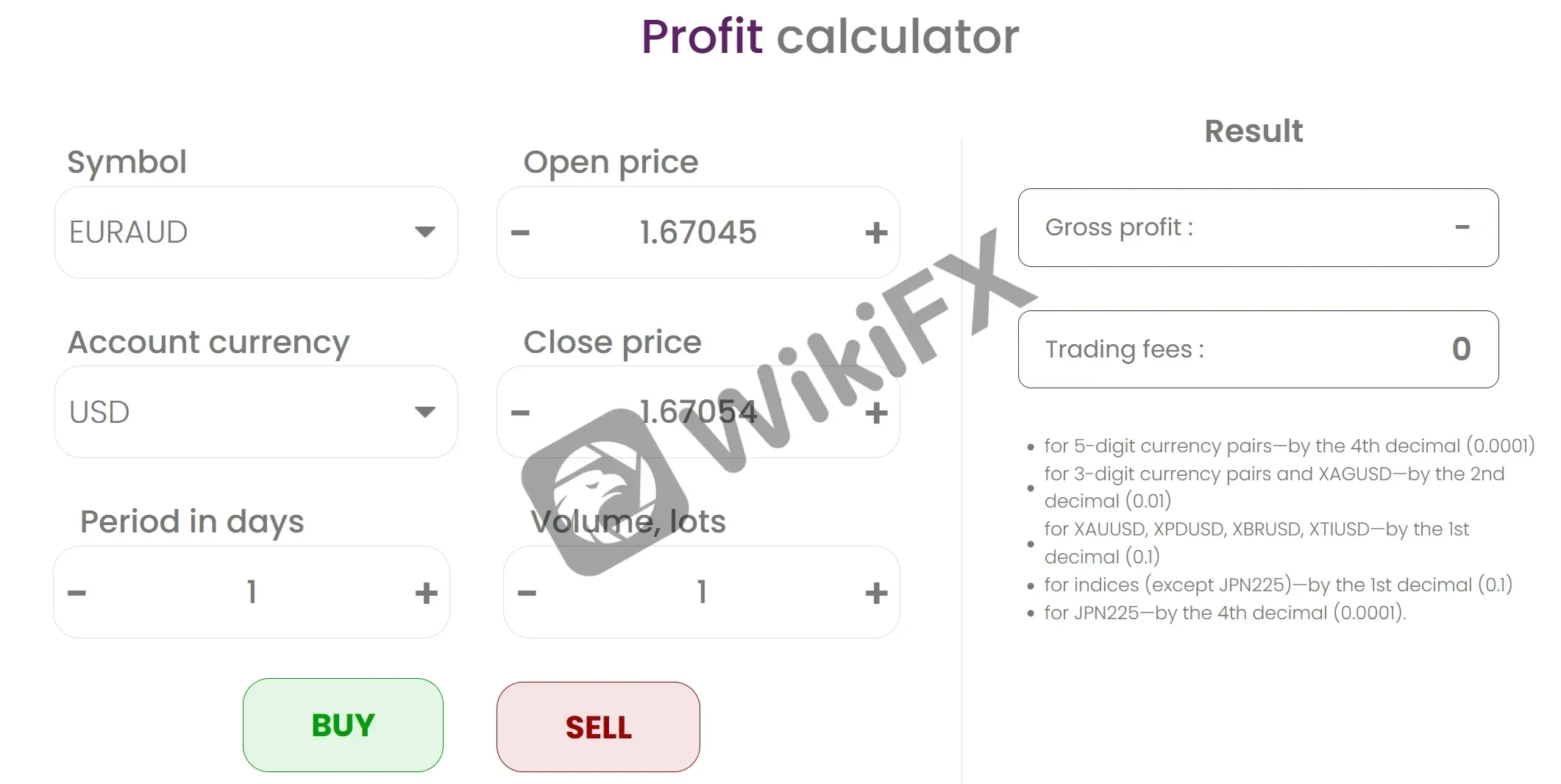 Profit calculator