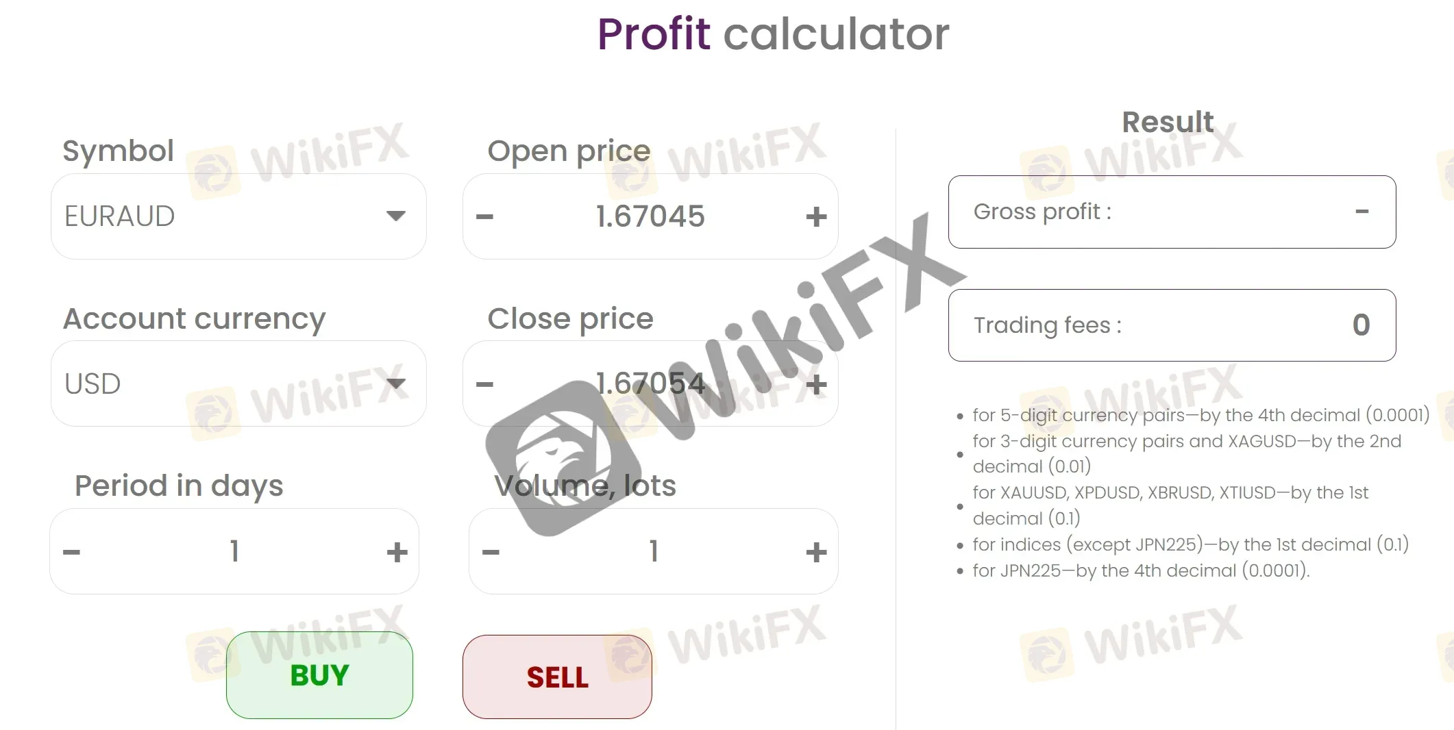 Profit calculator