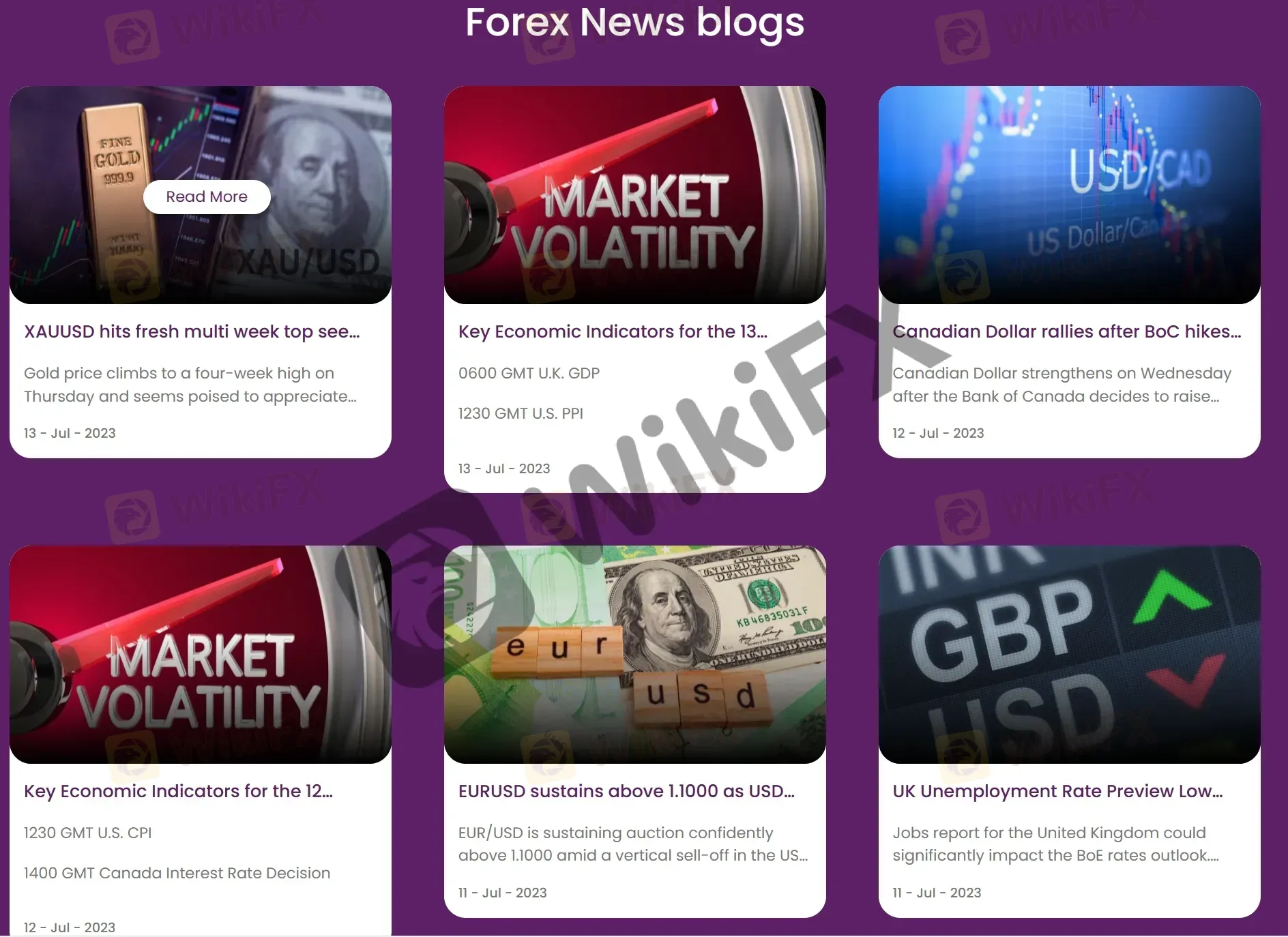 Forex news