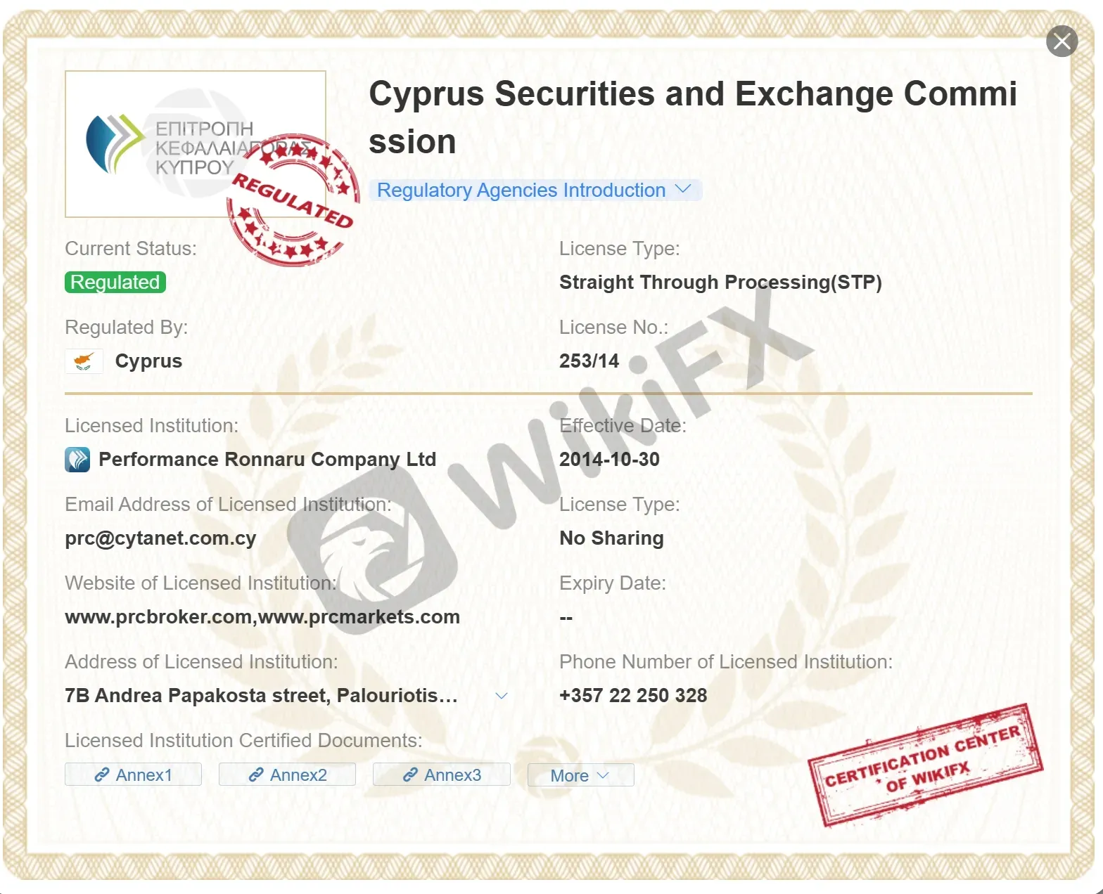 регулируется CYSEC регулируется CYSEC