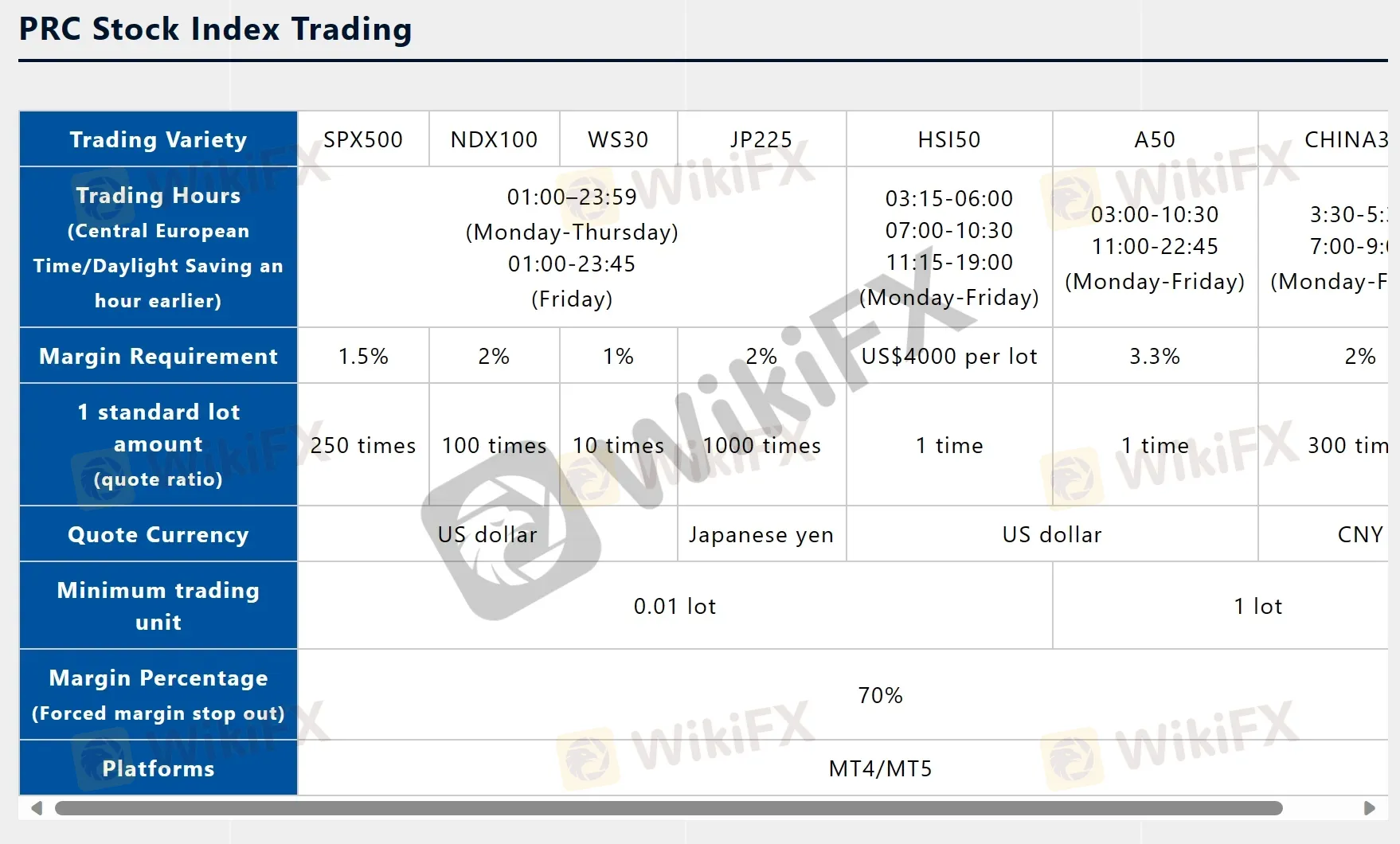 indeks saham