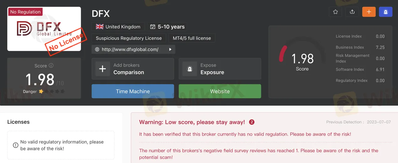 regulation regulation