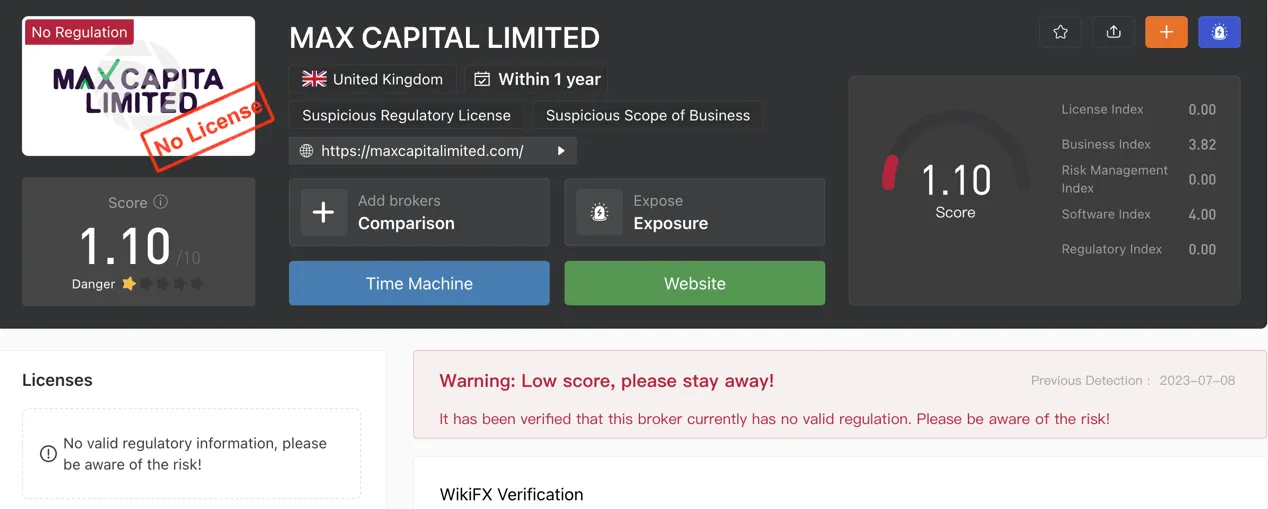 regulation