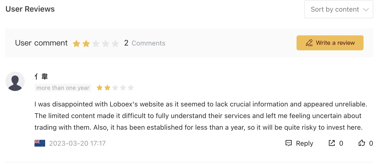 reviews 
