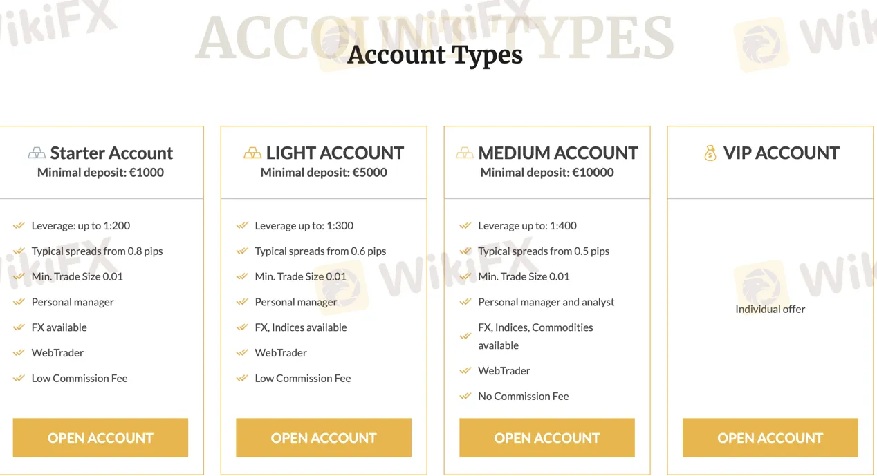 account-types