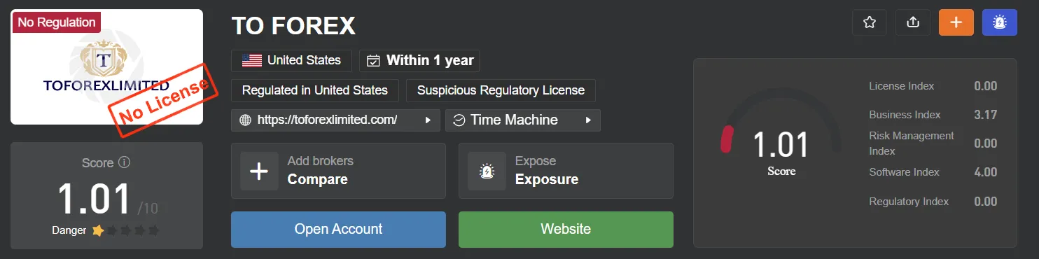 regulation regulation
