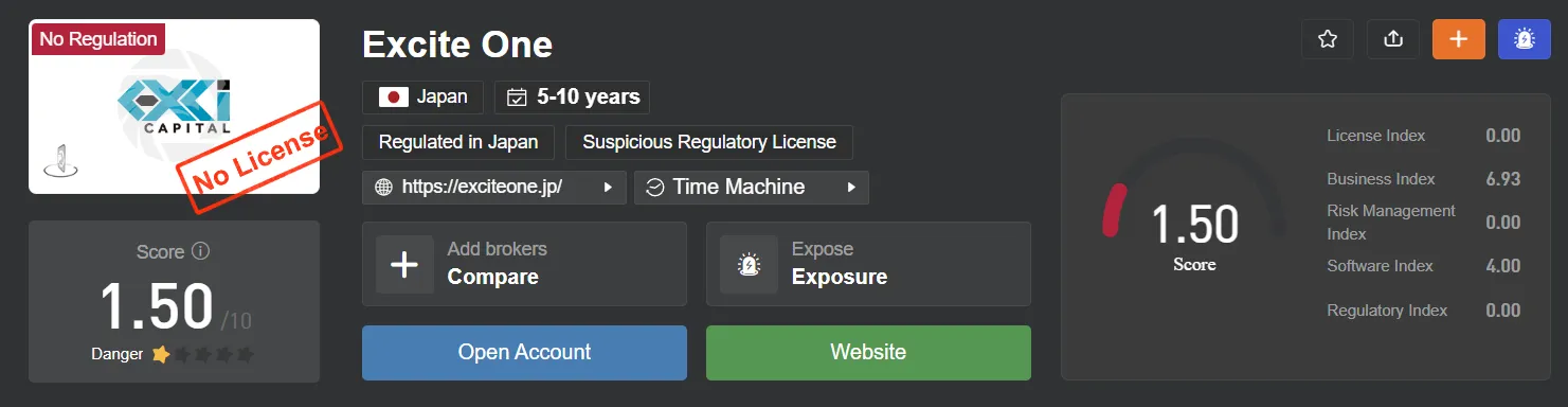 regulation regulation
