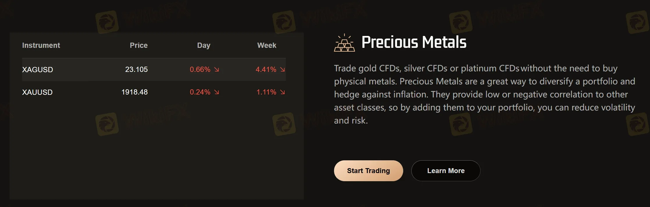 precious metals
